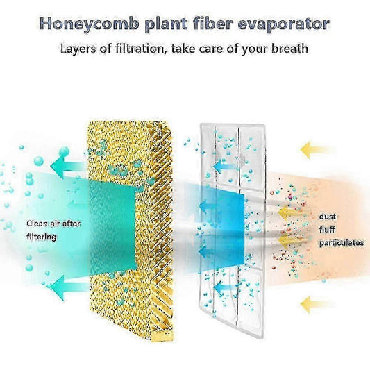 Portable Mini Air Conditioner – Quiet & Easy-to-Carry Air Cooler